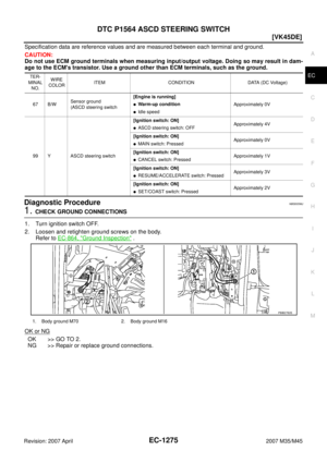 Page 2804