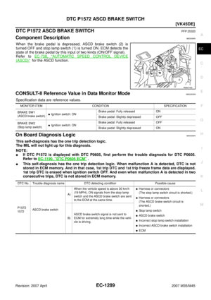Page 2818