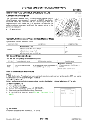 Page 2831