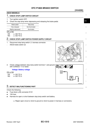Page 2842