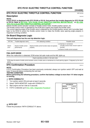 Page 2851