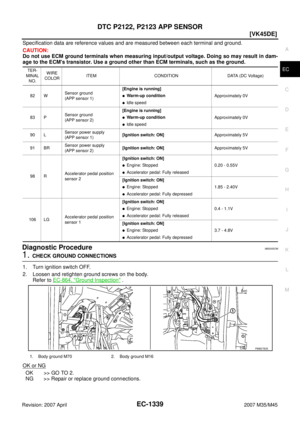 Page 2868