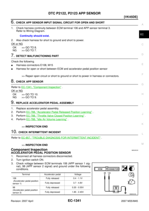 Page 2870