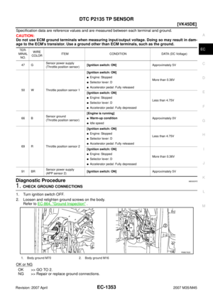 Page 2882