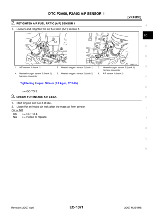 Page 2900