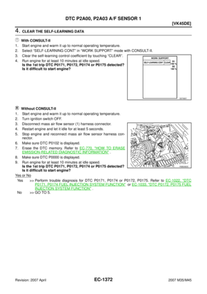 Page 2901