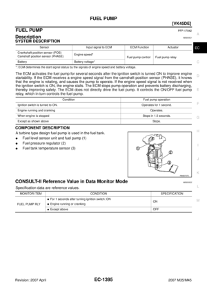 Page 2924