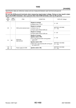 Page 2961