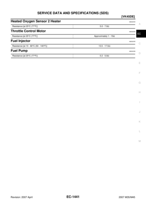 Page 2970