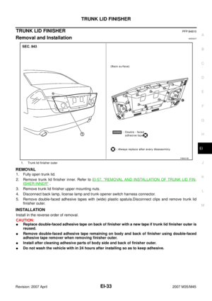 Page 3004