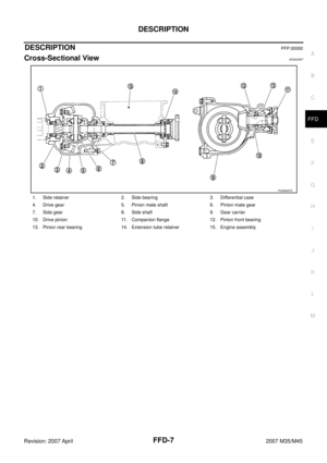 Page 3062