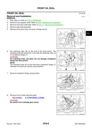 Page 3064