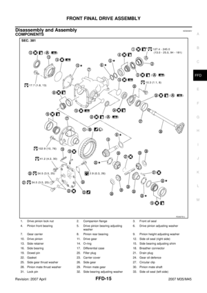 Page 3070