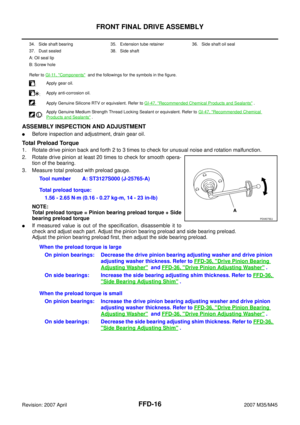 Page 3071