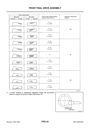 Page 3073