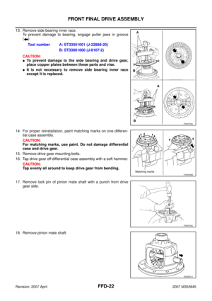 Page 3077