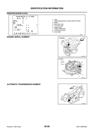 Page 3193