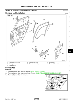 Page 3264