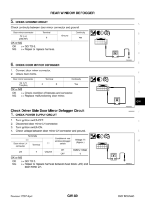 Page 3288