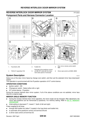 Page 3293