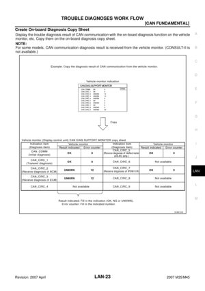 Page 3370
