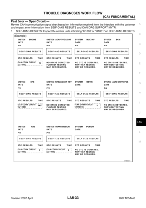 Page 3380