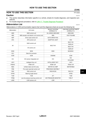 Page 3388