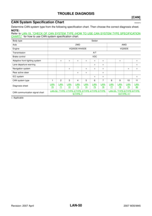 Page 3397