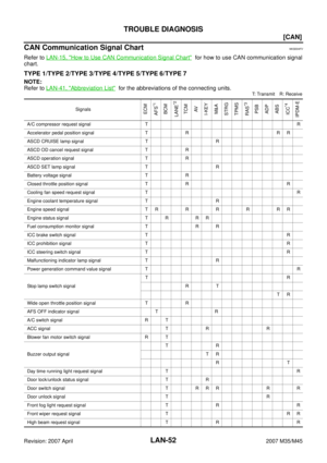 Page 3399