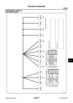 Page 3424
