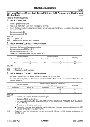 Page 3435