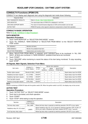 Page 3547