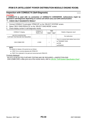 Page 3881