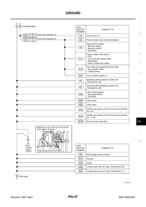 Page 3898