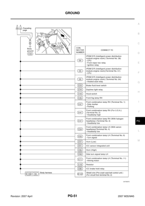 Page 3902