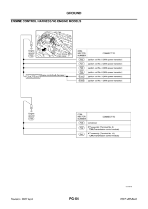 Page 3905