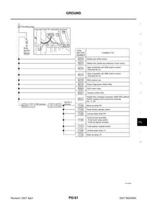 Page 3912