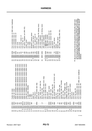 Page 3923