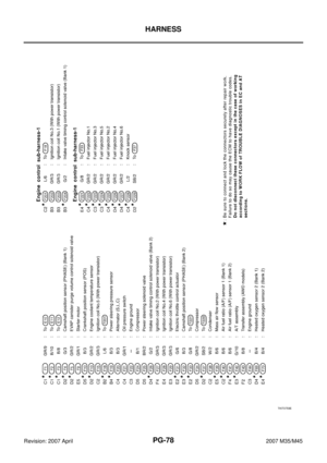 Page 3929