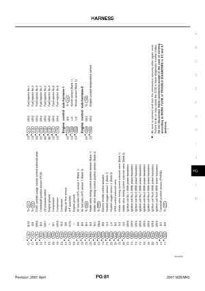 Page 3932
