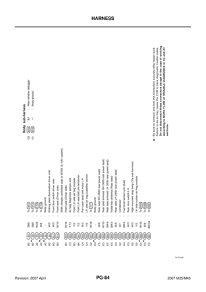 Page 3935