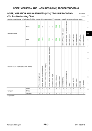 Page 3970
