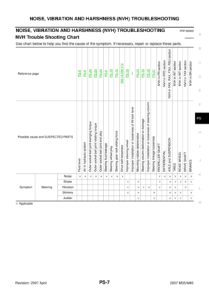 Page 3988