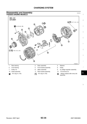 Page 4196