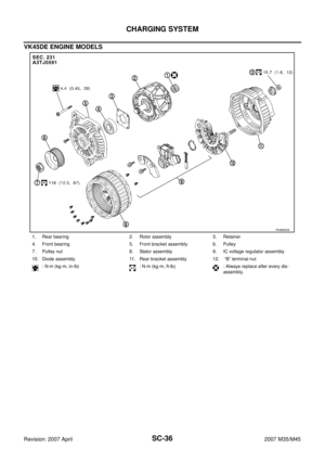 Page 4197