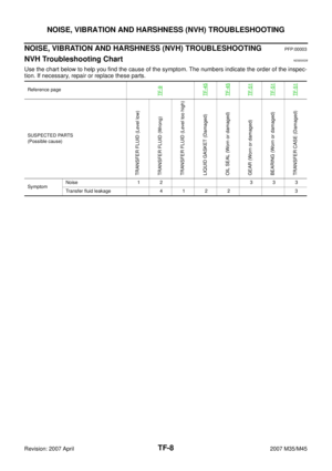 Page 4497