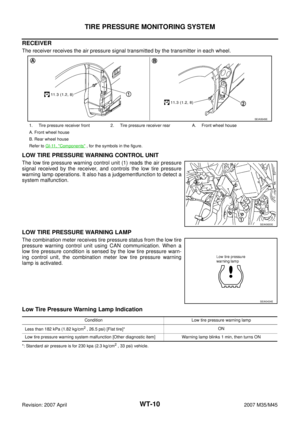 Page 4559