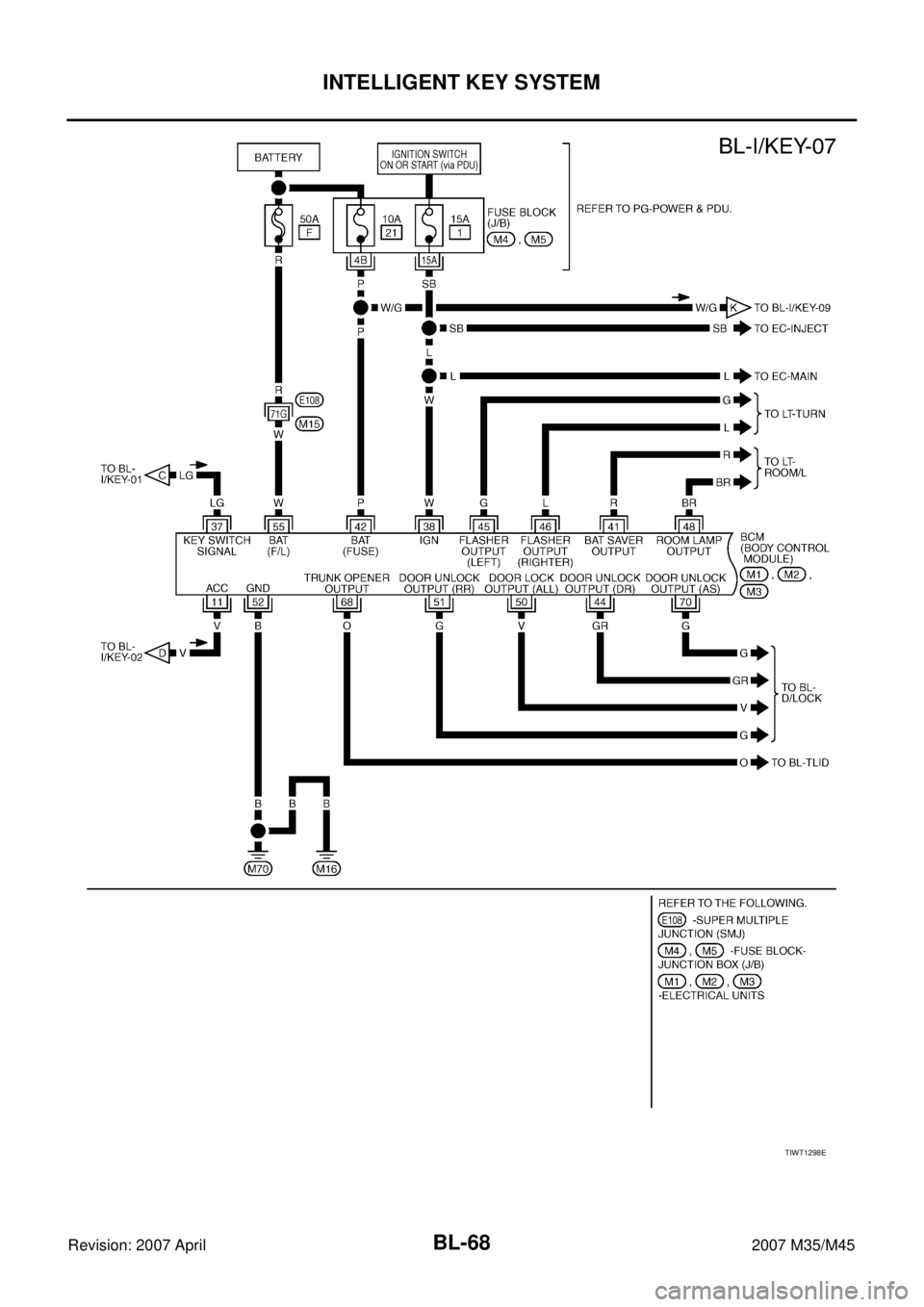 INFINITI M35 2007  Factory Service Manual BL-68
INTELLIGENT KEY SYSTEM
Revision: 2007 April2007 M35/M45
TIWT1298E 
