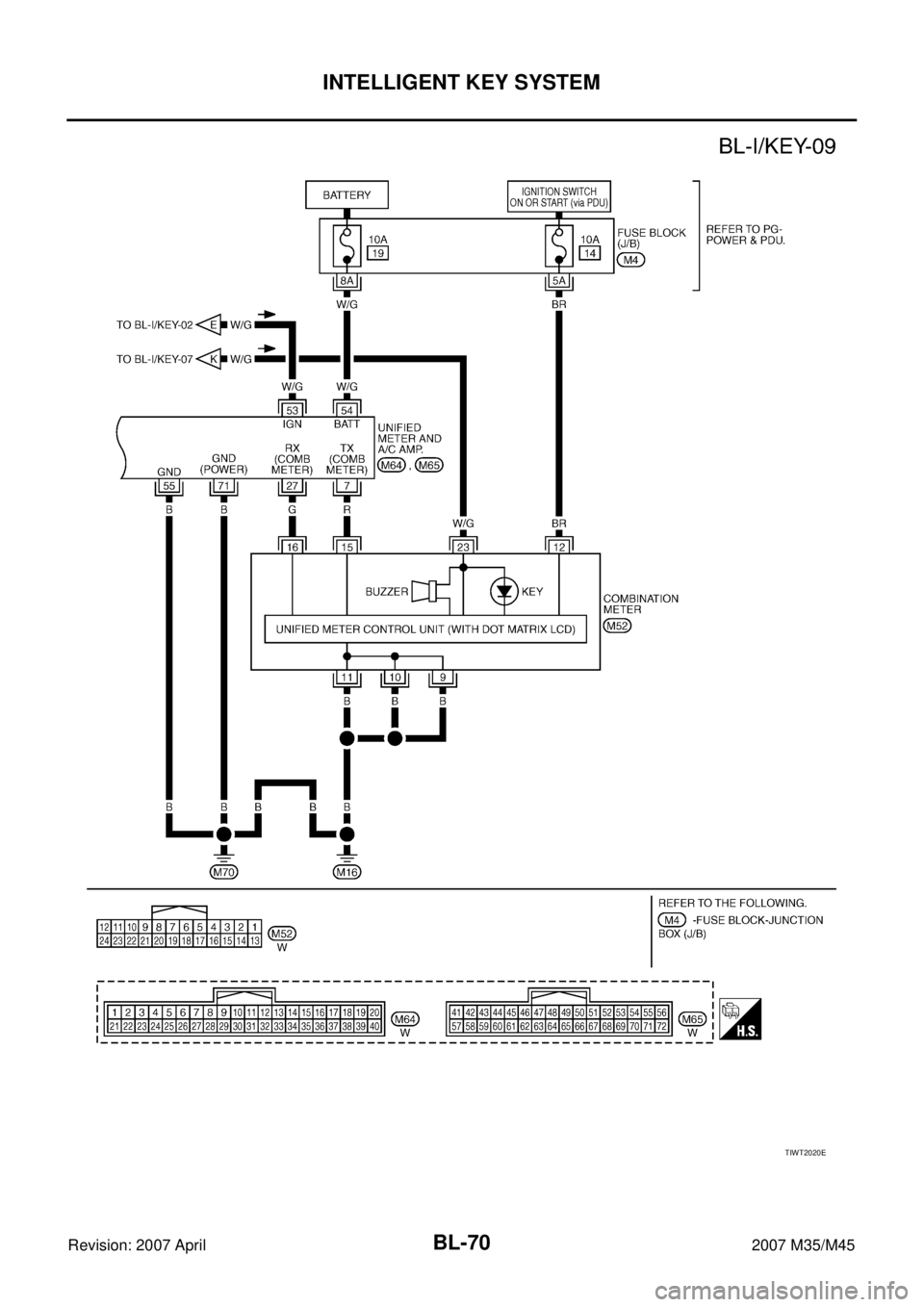 INFINITI M35 2007  Factory Service Manual BL-70
INTELLIGENT KEY SYSTEM
Revision: 2007 April2007 M35/M45
TIWT2020E 