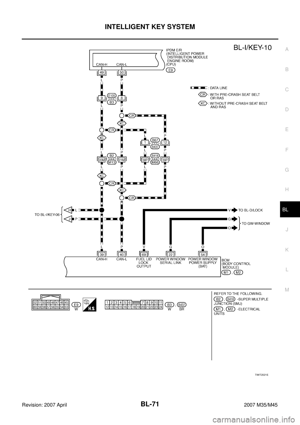 INFINITI M35 2007  Factory Service Manual INTELLIGENT KEY SYSTEM
BL-71
C
D
E
F
G
H
J
K
L
MA
B
BL
Revision: 2007 April2007 M35/M45
TIWT2021E 